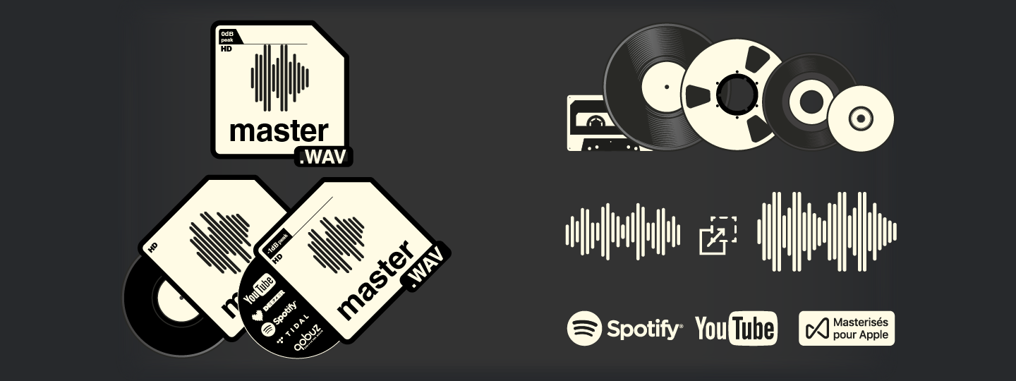 Tarif Mastering